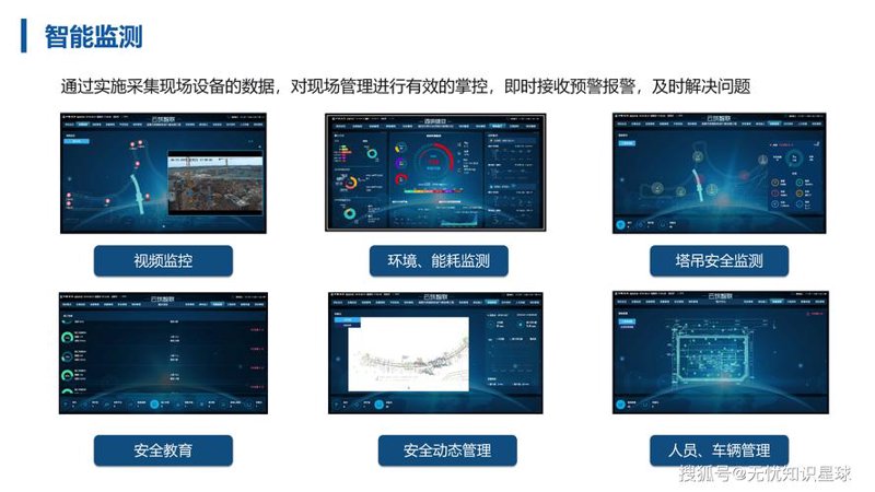 企业数字化转型之路：如何高效利用技术提升竞争力