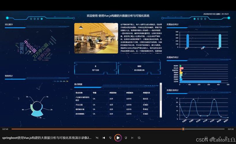 小程序开发